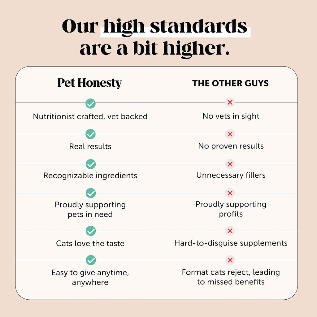 Cat Calming Treats for Anxiety Relief - Dual Texture Crunchy Creamy Calming Chews for Cats - Feline Stress Relief Behavior Support for Travel, Vet Visits, Grooming, Separation Anxiety (30-Day Supply)